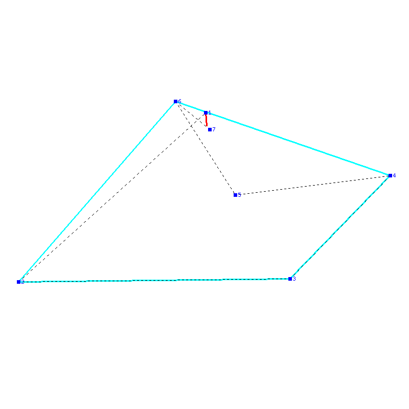 Flugauswertung